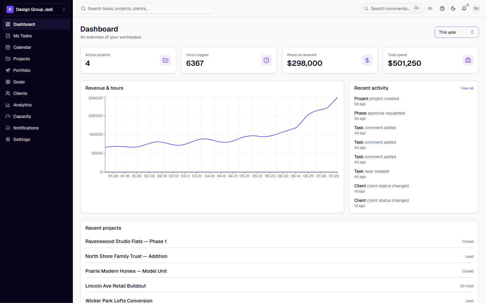 Mimarr dashboard showing active projects, hours logged, revenue, and recent activity